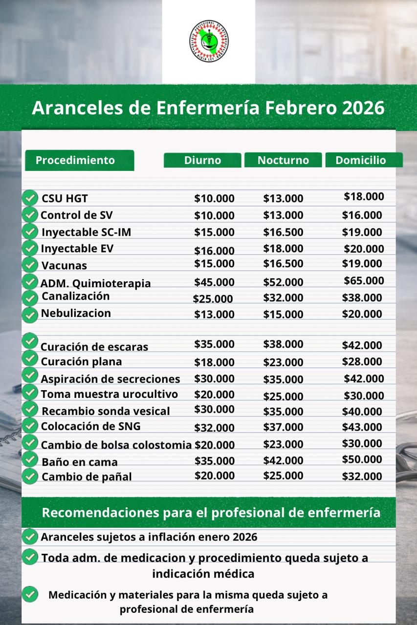 Novedad 1